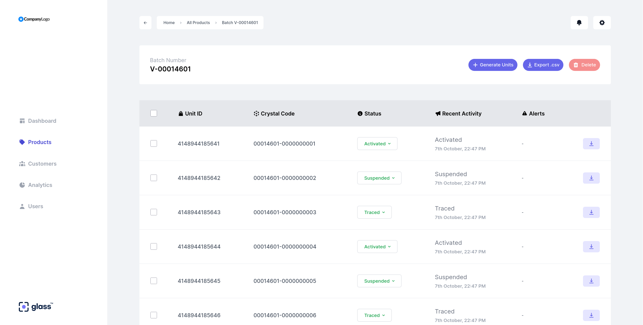 View units under your batch for a product